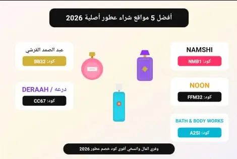 أفضل 5 مواقع لشراء العطور الأصلية