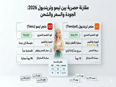 ​تجارب الشراء من تيمو ضد ترينديول
